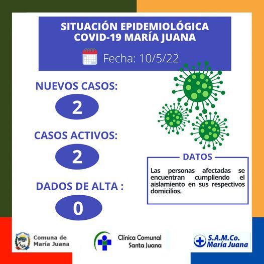 doscasosdecovidenmariajuana