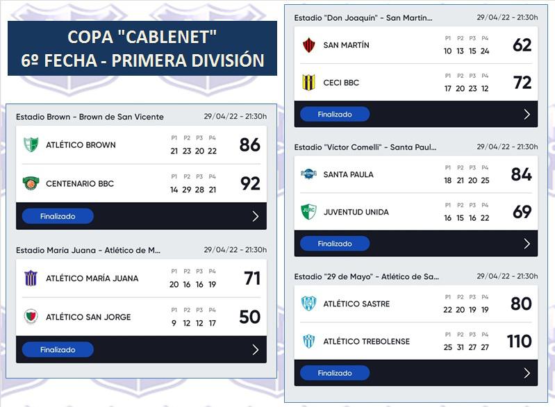 resultados6tafechaacbos
