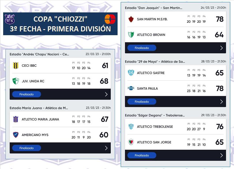 fecha3acbos