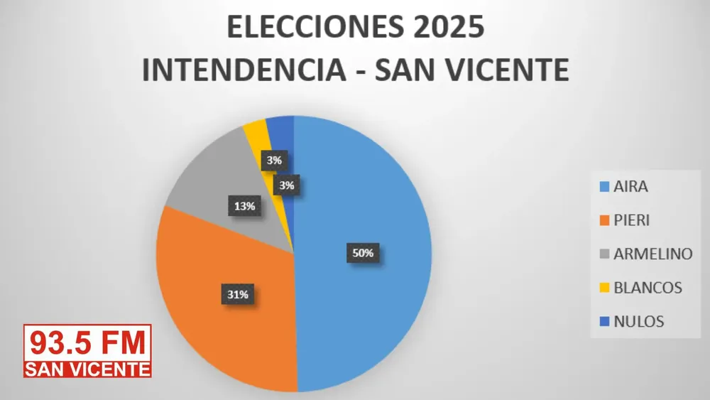 514476262_1286299779528969_7456229133369914122_n