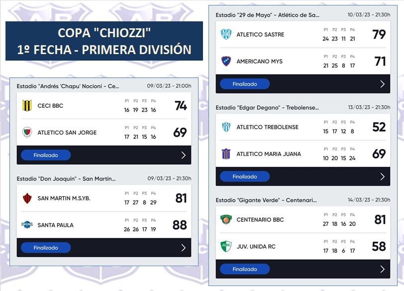 fecha1oesteprimera