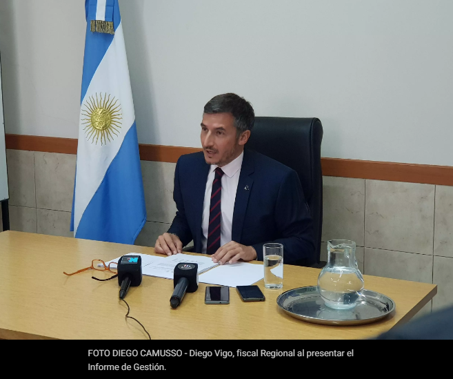 fiscaliaregional