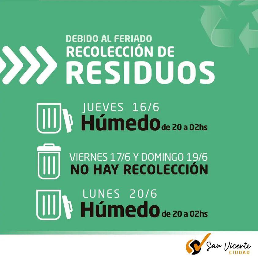 RESIDUOS