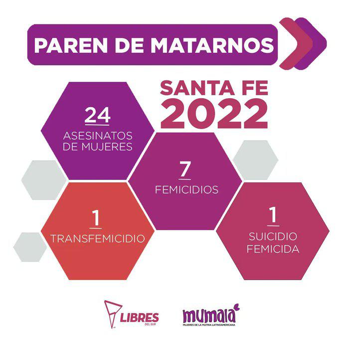 niunamenos