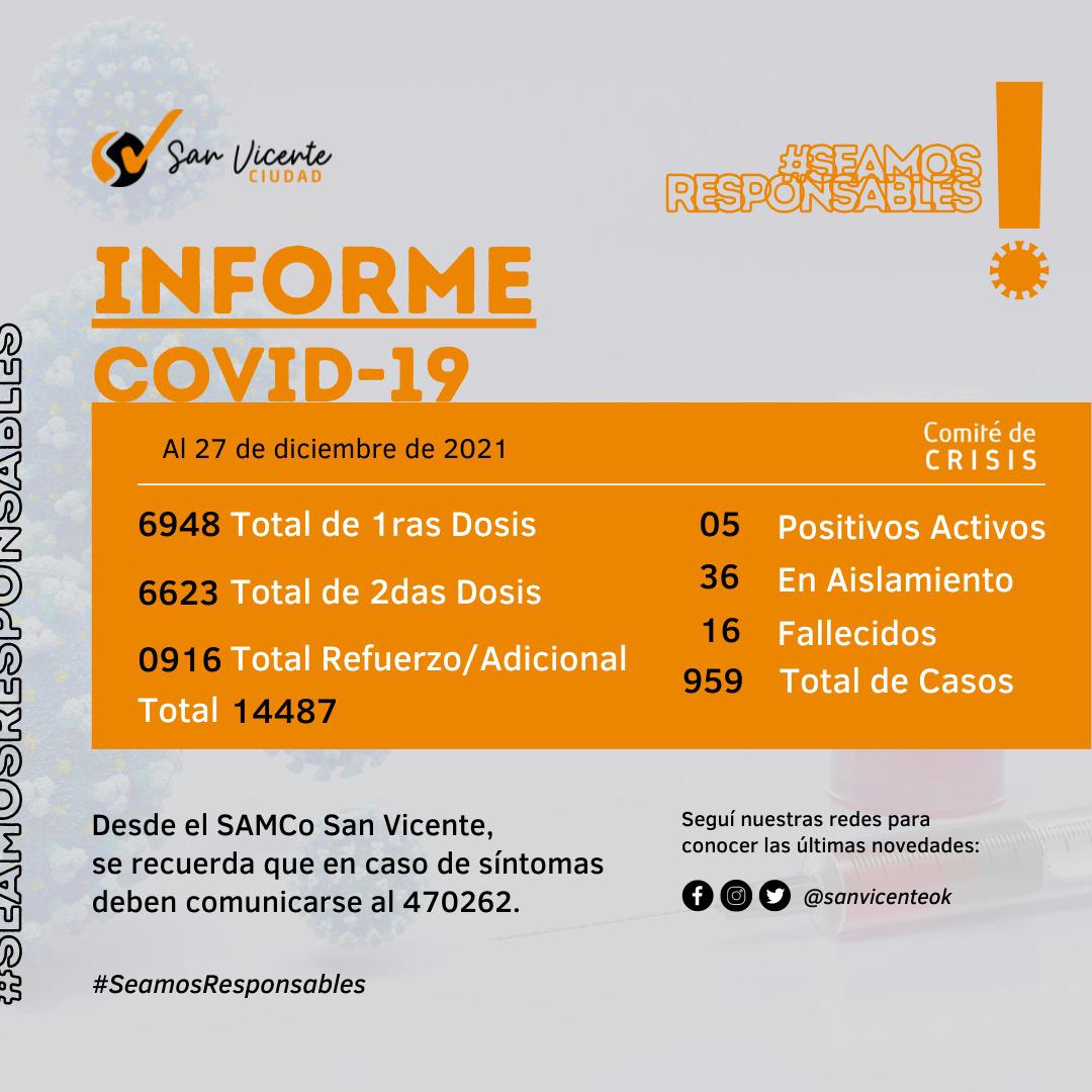 covid27dedic