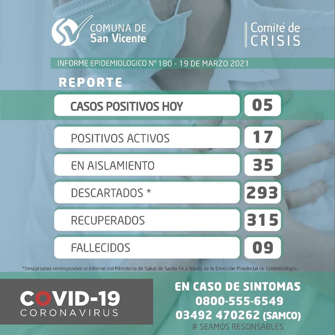 informe viernes