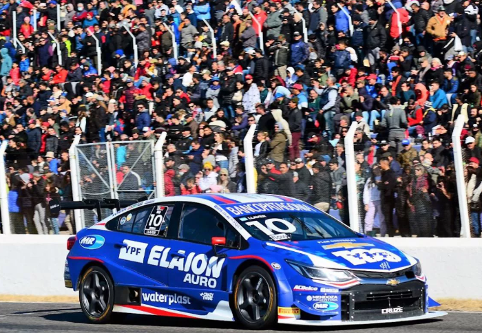 tc2000rafaela