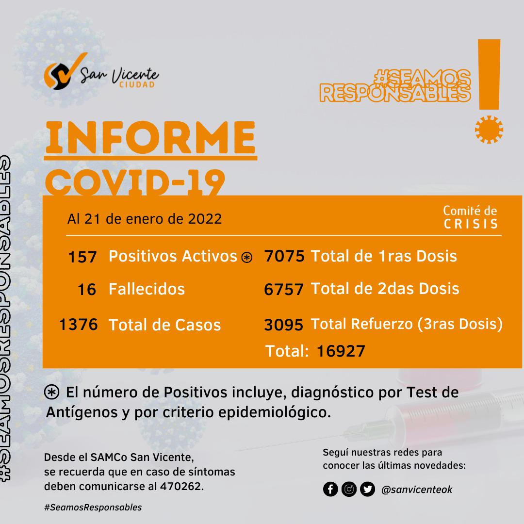 covid21deenerode2022